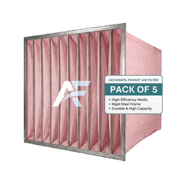 AccuraFil synthetic pocket bag air filter with multiple extended filter pockets